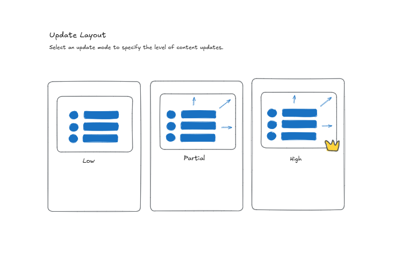 Hand-drawn notebook page with UI copy wording and translation notes