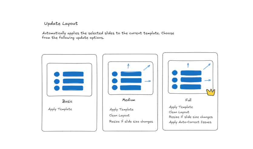 Hand-drawn notebook page with UI copy wording and translation notes