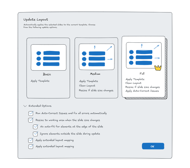 Mockup of the final dialog with three tiles: Basic, Medium, and Full