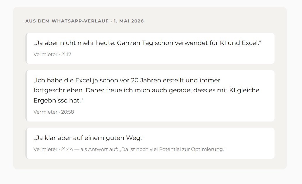 Nebenkostenabrechnung Case Study